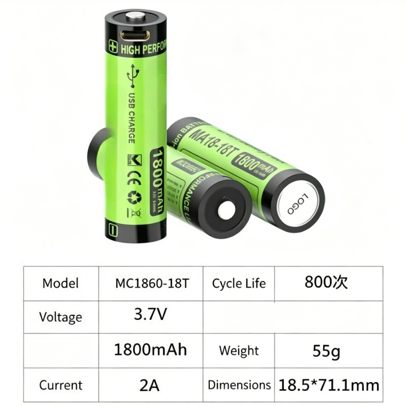 MC1860-18T 3.7V 1800mAh タイプ C  - Accessories For Vaping のレビューと価格